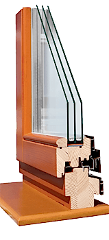 model2